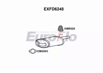 EuroFlo EXFD6248