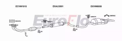 EuroFlo SKOCT18 1001