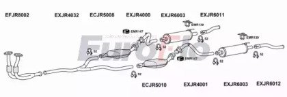 EuroFlo JRXJS40 4001B