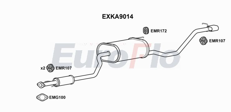 EuroFlo EXKA9014 EuroFlo EXKA9014