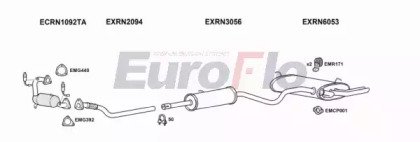EuroFlo RNLAG20 3011A