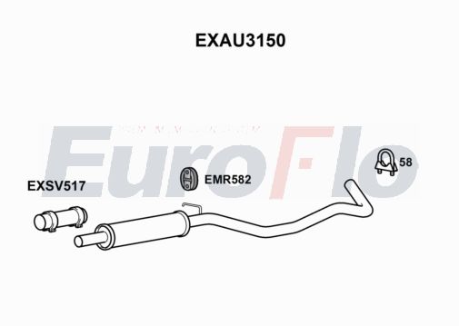 EuroFlo EXAU3150