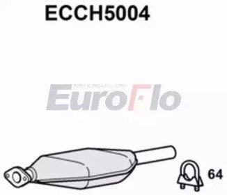 EuroFlo ECCH5004