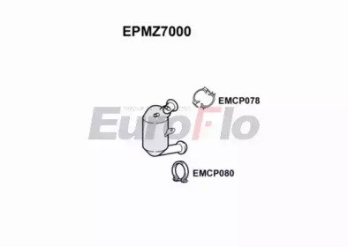 EuroFlo EPMZ7000