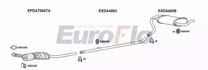 EuroFlo DADUS15D 3004A