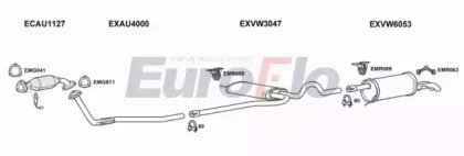 EuroFlo VWPAS18 3025A