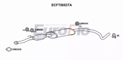 EuroFlo ECFT5053TA