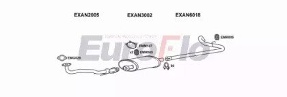 EuroFlo LVCON25D 9004E