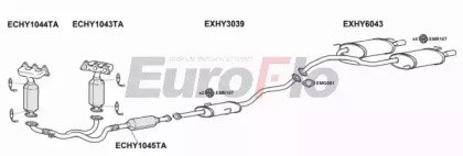 EuroFlo HYCOU27 4008A