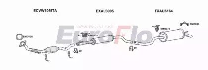 EuroFlo VWBEE20 5001A