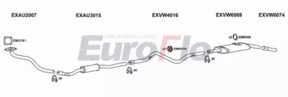 EuroFlo VWPAS16D 3001