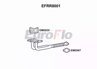 EuroFlo EFRR8001