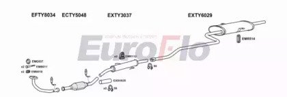 EuroFlo TYCOR16 3011C
