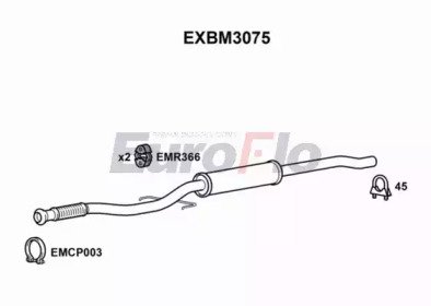 EuroFlo EXBM3075