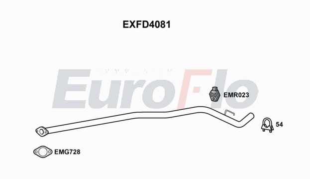 EuroFlo EXFD4081