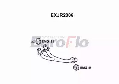 EuroFlo EXJR2006