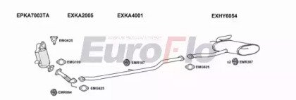 EuroFlo HYIX3517D 3001