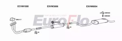 EuroFlo VWPOL10 1011