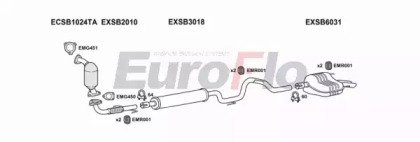 EuroFlo SB9320 2004C