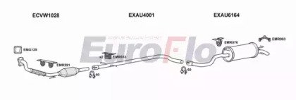 EuroFlo VWGOL19D 1015E
