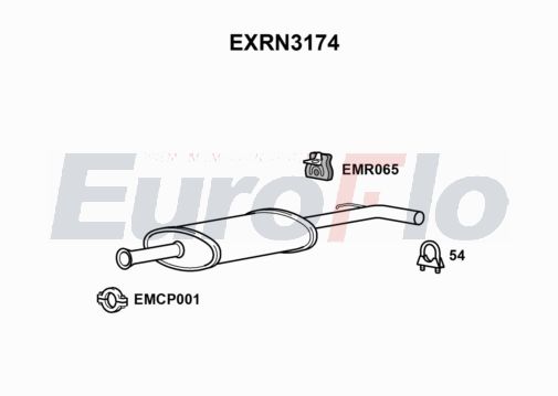 EuroFlo EXRN3174