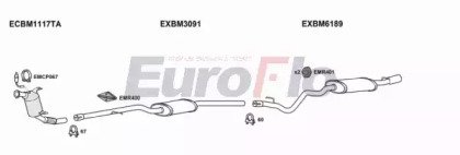 EuroFlo BM31820D 3008B