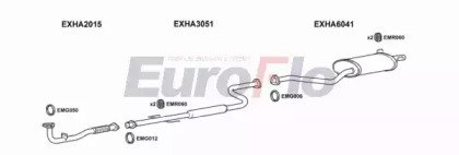 EuroFlo HAACC16 1008