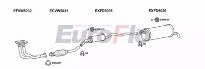 EuroFlo VWSHA20 6004A