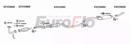 EuroFlo VO46016 2001B
