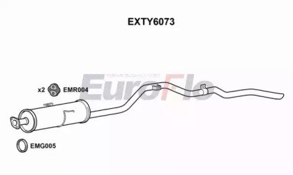 EuroFlo EXTY6073