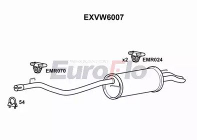 EuroFlo EXVW6007