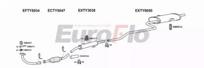 EuroFlo TYCOR14 1001A