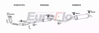 EuroFlo SKFAB14 1001C