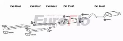 EuroFlo LRRAN39 3001A