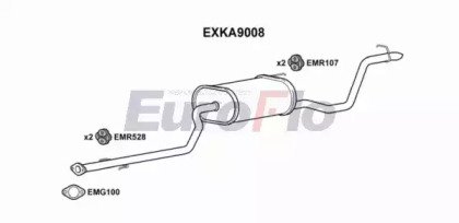 EuroFlo EXKA9008