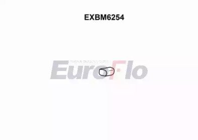 EuroFlo EXBM6254