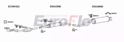 EuroFlo VWGOL19D 1011A