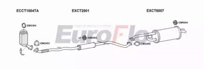 EuroFlo CTMAT10 1004