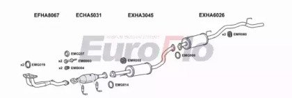 EuroFlo HAHRV16 3004C