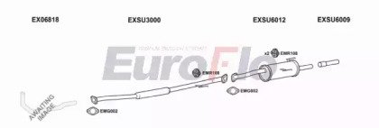 EuroFlo SUEST16 3001