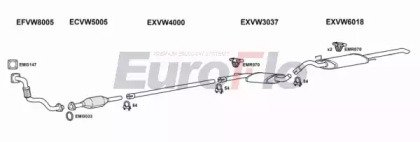 EuroFlo VWPAS19D 2002