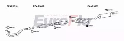 EuroFlo AR15518 2001C