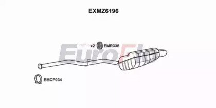 EuroFlo EXMZ6196 EuroFlo EXMZ6196