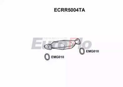 EuroFlo ECRR5004TA