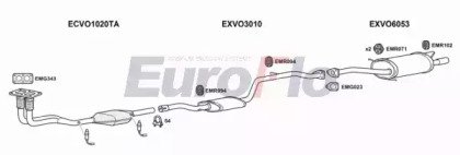 EuroFlo VOV4016 3008B