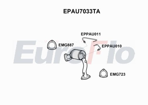 EuroFlo EPAU7033TA