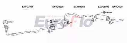 EuroFlo VO24023 2015