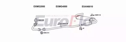 EuroFlo MGMID15 5001