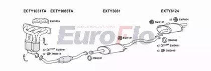 EuroFlo TYPRE24 6004C