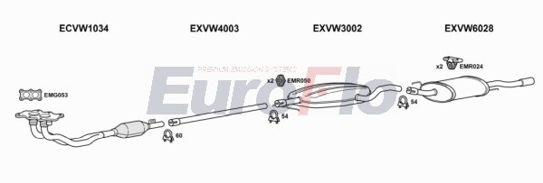 EuroFlo VWVEN20 2001E EuroFlo VWVEN20 2001E